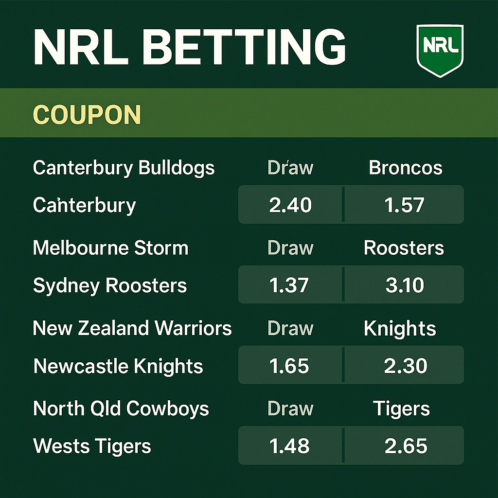 Livewinz - NRL Betting